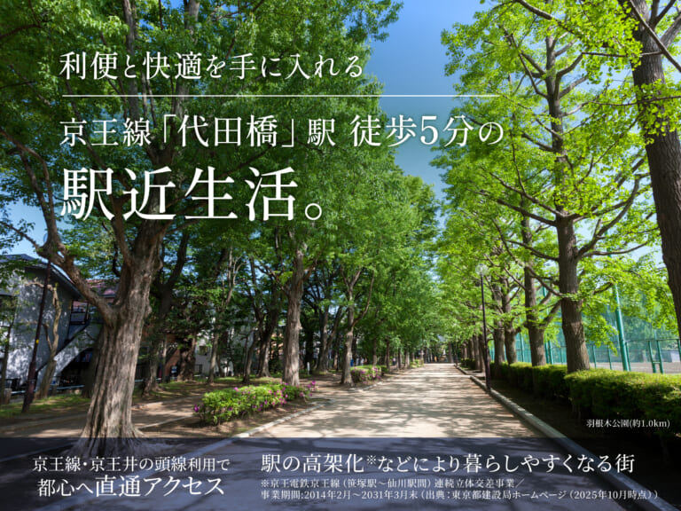 【建築条件付き土地】世田谷区羽根木二丁目計画