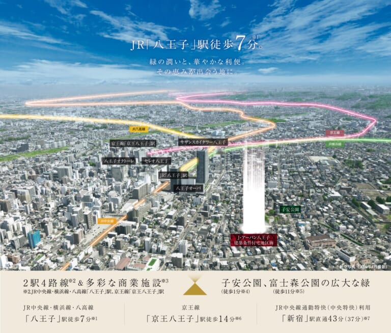 J・アーバン八王子