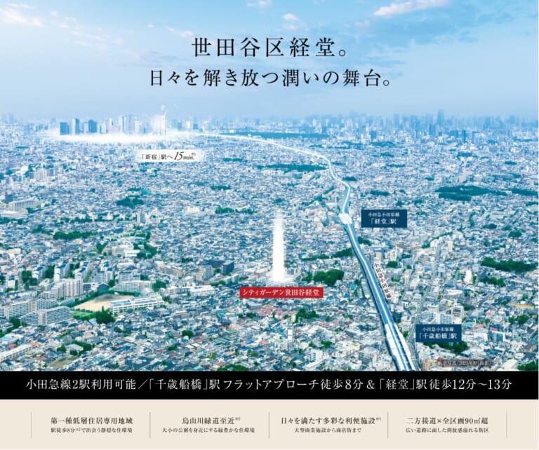 シティガーデン世田谷経堂