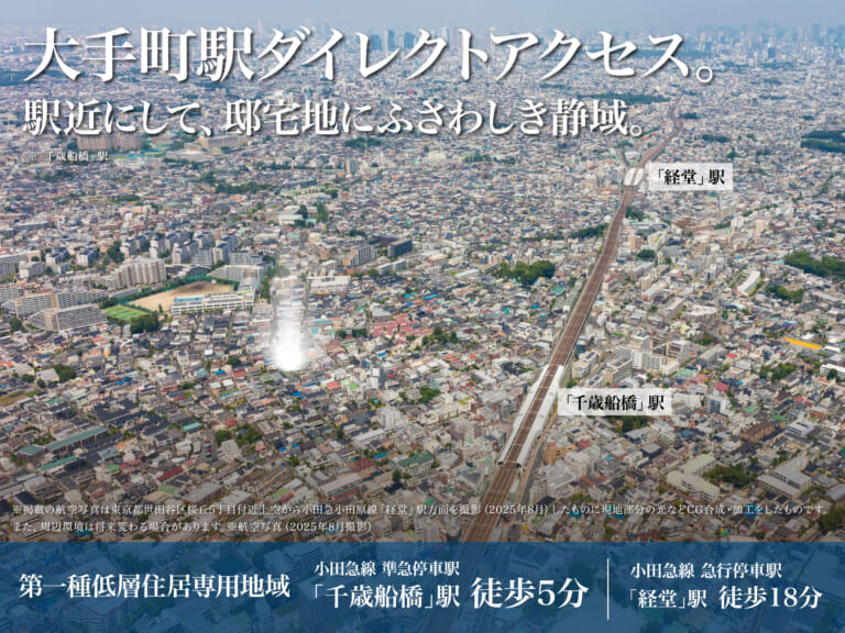 シティガーデン千歳船橋Ⅱ